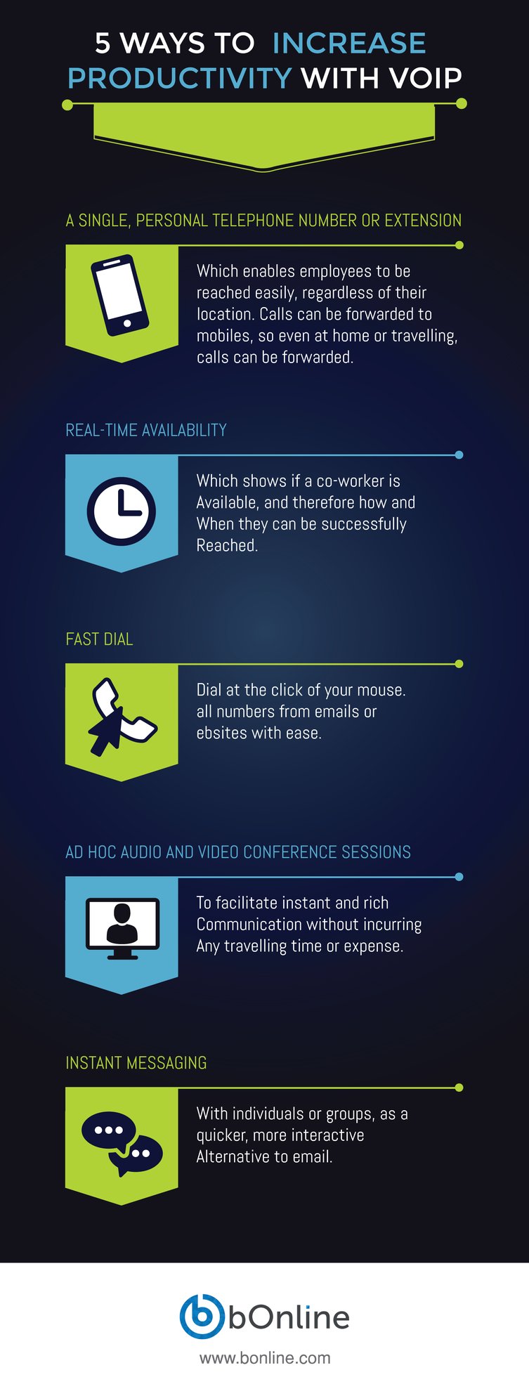 5-ways-to-increase-productivity-with-VOIP-1