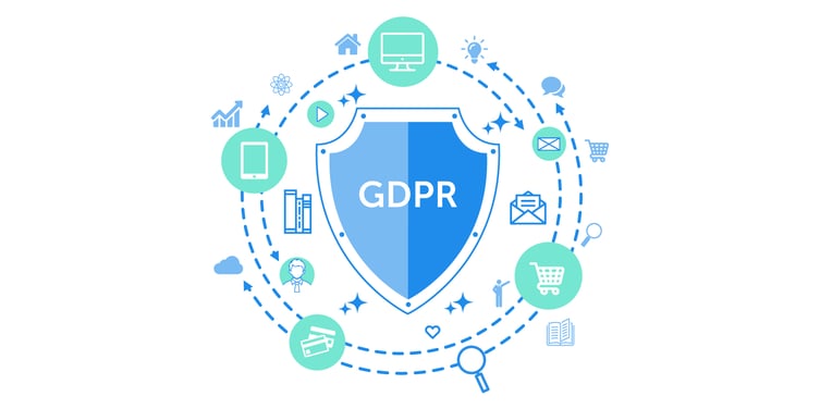 What-is-GDPR